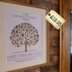 Fathers Day Gift Idea – The Totally Brilliant Personalised Fingerprint Family Tree