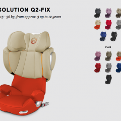 Choosing a Car Seat – what a minefield.