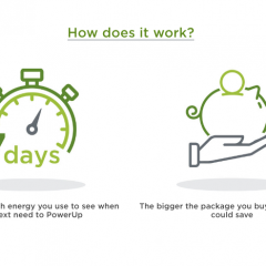 It’s SO important to understand your energy bills – and stay in control, people.