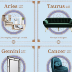 Decorate Your Home By Your Horoscope